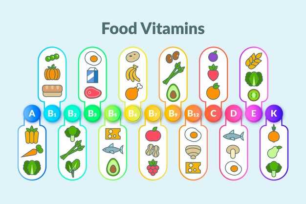 Какую дозировку витамина D рекомендуется принимать?